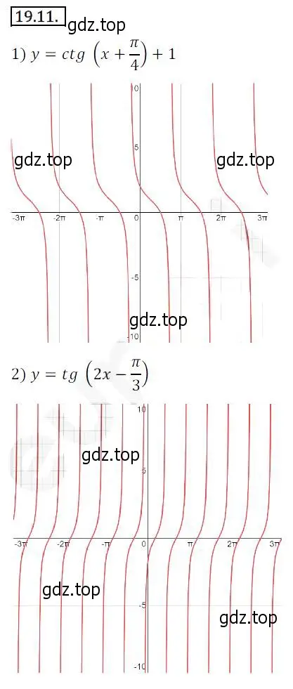 Решение 2. номер 19.11 (страница 148) гдз по алгебре 10 класс Мерзляк, Номировский, учебник