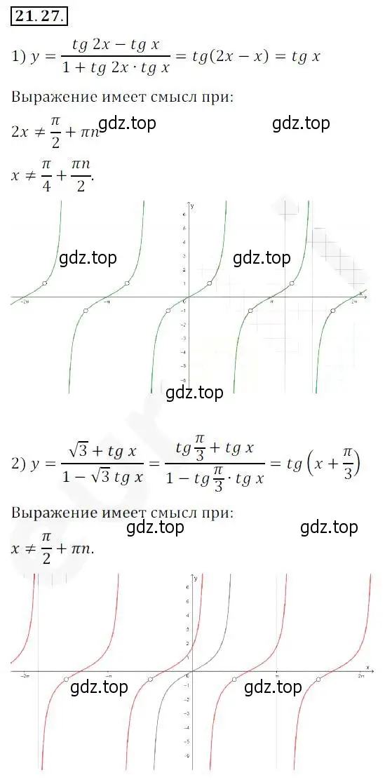 Решение 2. номер 21.27 (страница 161) гдз по алгебре 10 класс Мерзляк, Номировский, учебник