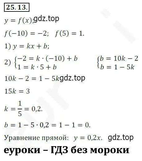 Решение 2. номер 25.13 (страница 185) гдз по алгебре 10 класс Мерзляк, Номировский, учебник