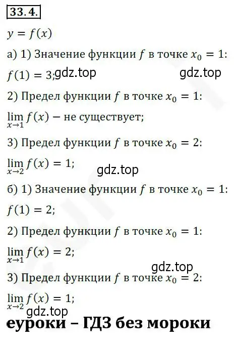 Решение 2. номер 33.4 (страница 244) гдз по алгебре 10 класс Мерзляк, Номировский, учебник