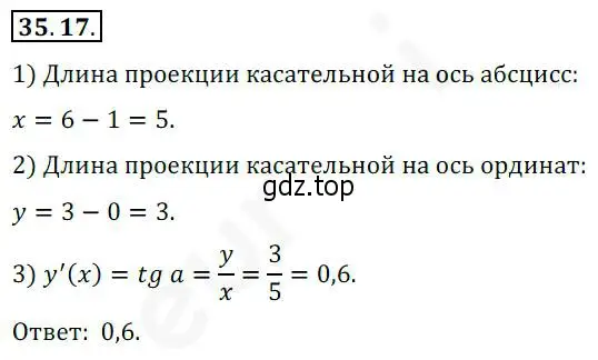 Решение 2. номер 35.17 (страница 260) гдз по алгебре 10 класс Мерзляк, Номировский, учебник