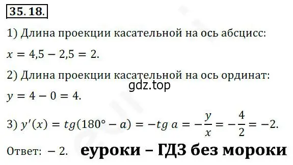 Решение 2. номер 35.18 (страница 260) гдз по алгебре 10 класс Мерзляк, Номировский, учебник