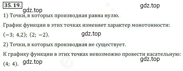 Решение 2. номер 35.19 (страница 260) гдз по алгебре 10 класс Мерзляк, Номировский, учебник