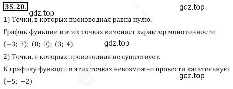 Решение 2. номер 35.20 (страница 260) гдз по алгебре 10 класс Мерзляк, Номировский, учебник