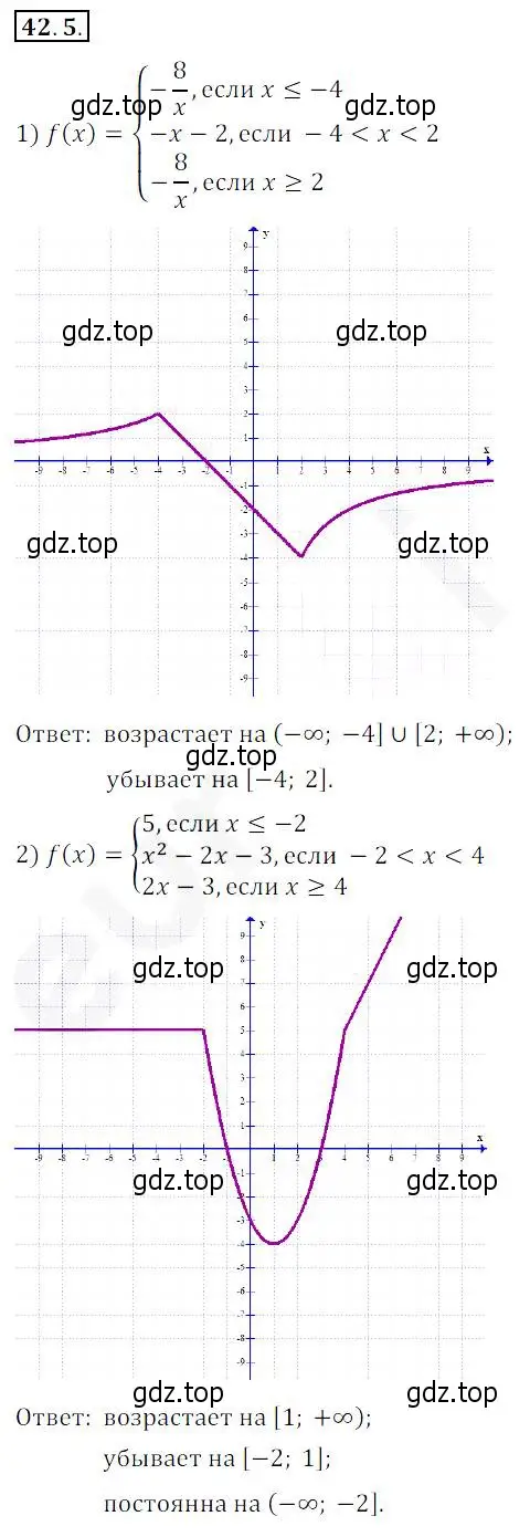 Решение 2. номер 42.5 (страница 317) гдз по алгебре 10 класс Мерзляк, Номировский, учебник