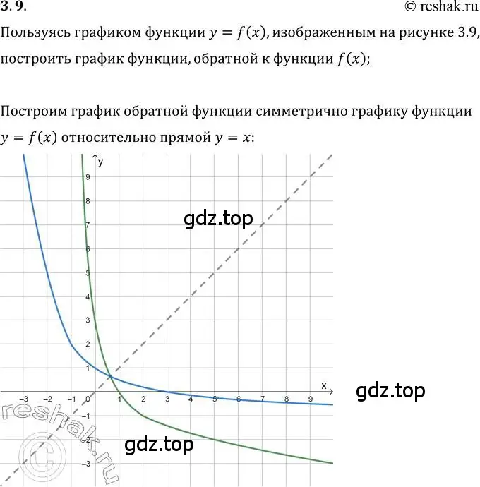 Решение 3. номер 3.9 (страница 27) гдз по алгебре 10 класс Мерзляк, Номировский, учебник