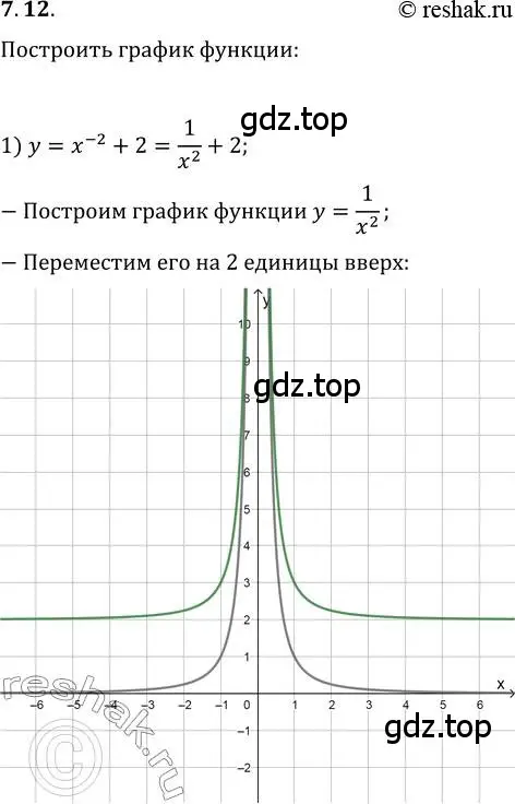 Решение 3. номер 7.12 (страница 60) гдз по алгебре 10 класс Мерзляк, Номировский, учебник
