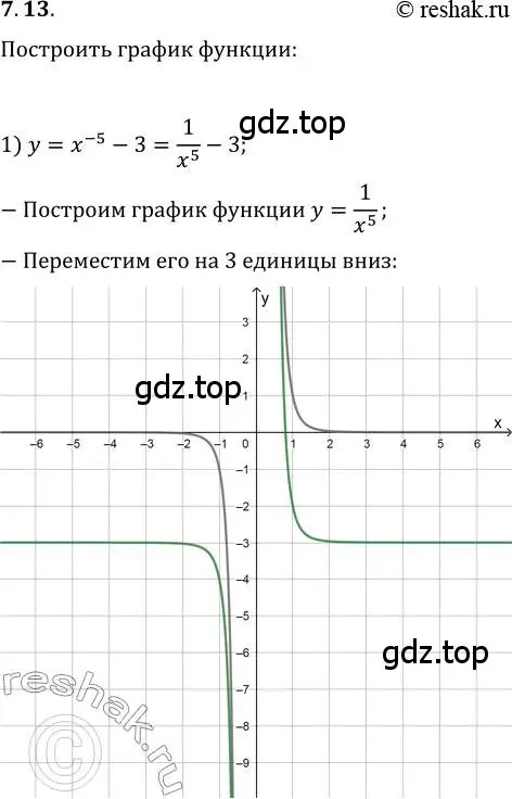 Решение 3. номер 7.13 (страница 60) гдз по алгебре 10 класс Мерзляк, Номировский, учебник