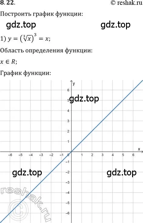 Решение 3. номер 8.22 (страница 69) гдз по алгебре 10 класс Мерзляк, Номировский, учебник