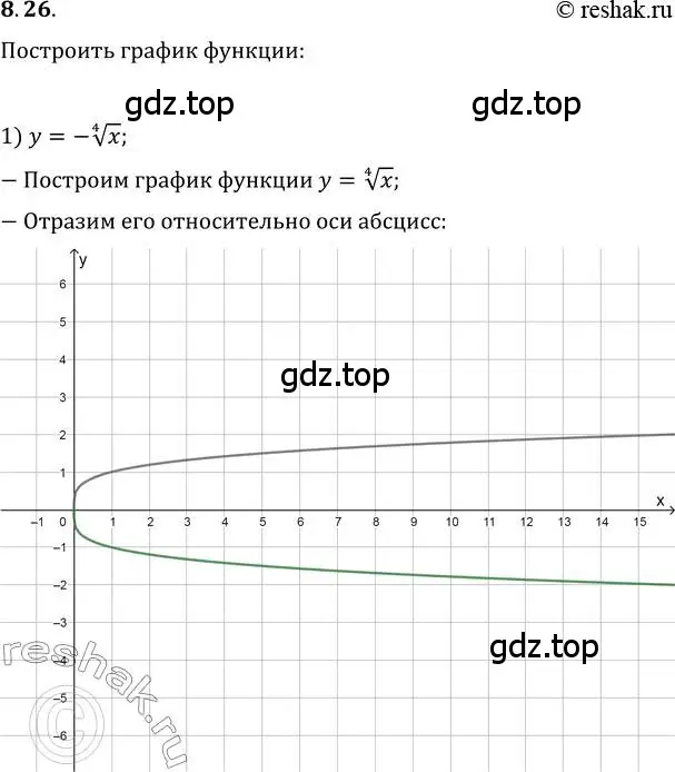 Решение 3. номер 8.26 (страница 69) гдз по алгебре 10 класс Мерзляк, Номировский, учебник