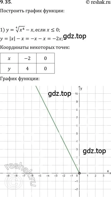 Решение 3. номер 9.35 (страница 78) гдз по алгебре 10 класс Мерзляк, Номировский, учебник