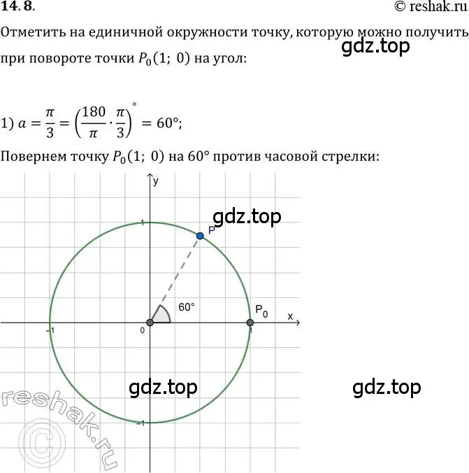 Решение 3. номер 14.8 (страница 114) гдз по алгебре 10 класс Мерзляк, Номировский, учебник