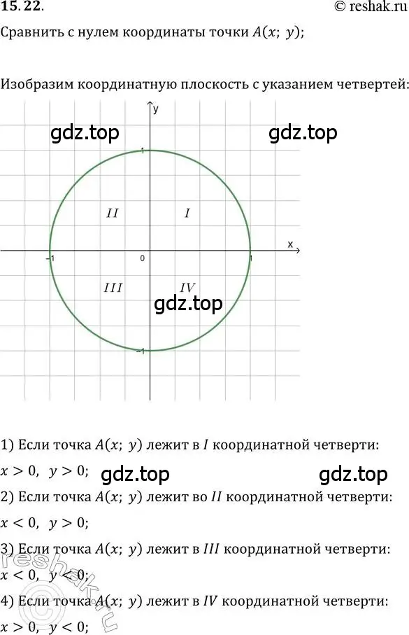 Решение 3. номер 15.22 (страница 124) гдз по алгебре 10 класс Мерзляк, Номировский, учебник