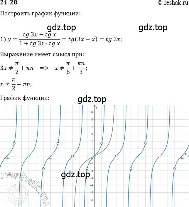 Решение 3. номер 21.28 (страница 161) гдз по алгебре 10 класс Мерзляк, Номировский, учебник