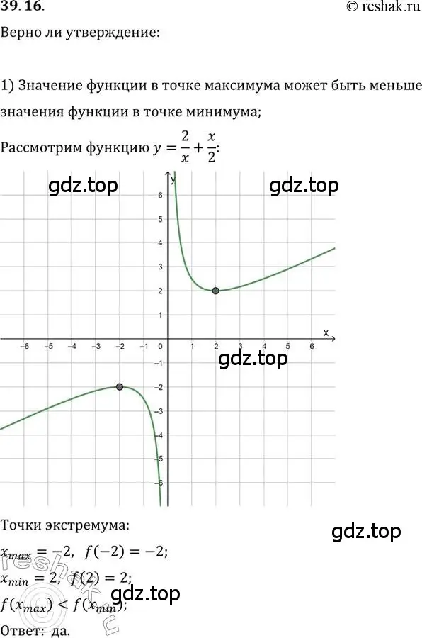 Решение 3. номер 39.16 (страница 291) гдз по алгебре 10 класс Мерзляк, Номировский, учебник