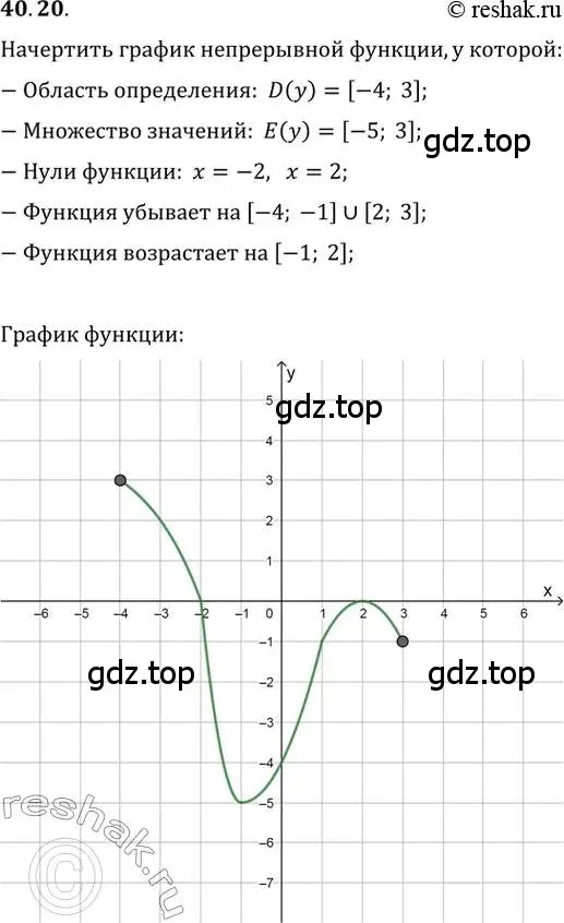 Решение 3. номер 40.20 (страница 298) гдз по алгебре 10 класс Мерзляк, Номировский, учебник