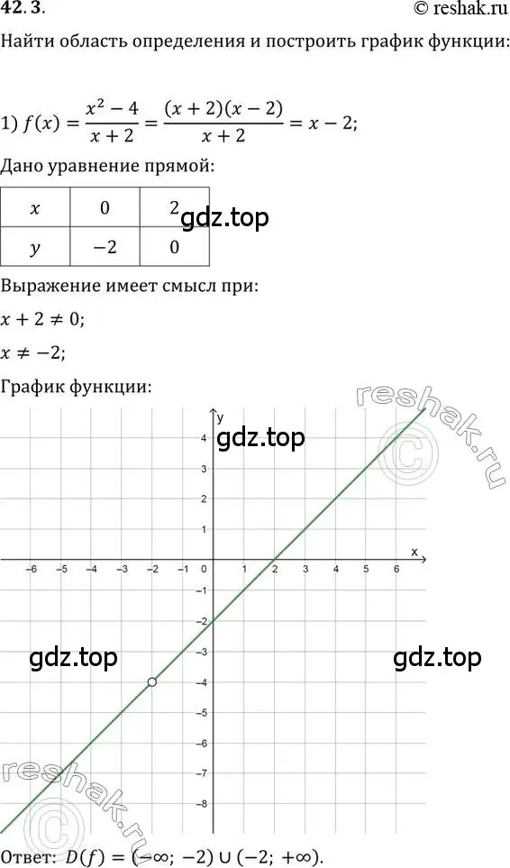 Решение 3. номер 42.3 (страница 316) гдз по алгебре 10 класс Мерзляк, Номировский, учебник