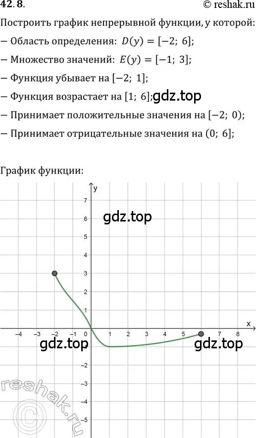 Решение 3. номер 42.8 (страница 317) гдз по алгебре 10 класс Мерзляк, Номировский, учебник