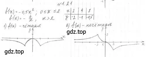 Решение 4. номер 1.21 (страница 12) гдз по алгебре 10 класс Мерзляк, Номировский, учебник