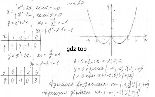 Решение 4. номер 1.44 (страница 15) гдз по алгебре 10 класс Мерзляк, Номировский, учебник