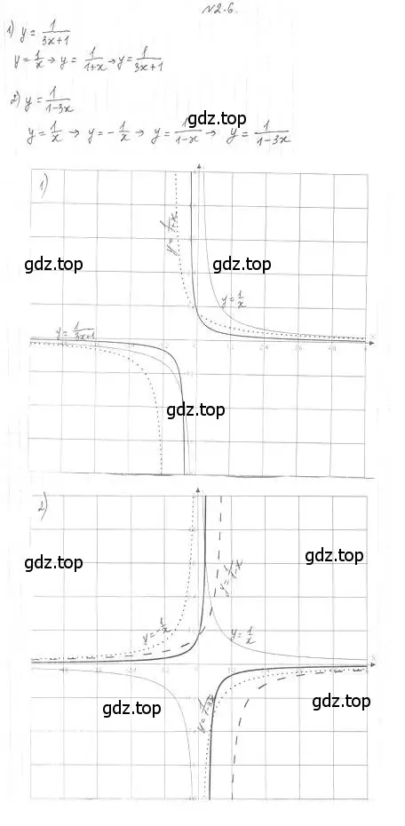 Решение 4. номер 2.6 (страница 20) гдз по алгебре 10 класс Мерзляк, Номировский, учебник