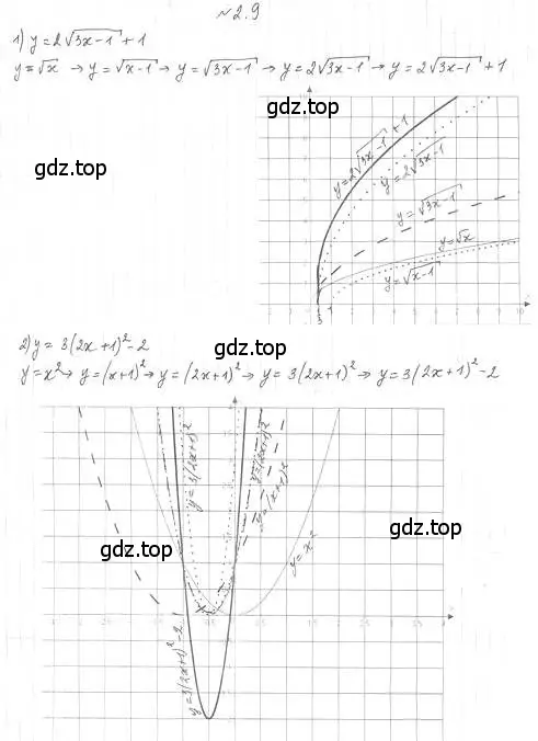 Решение 4. номер 2.9 (страница 20) гдз по алгебре 10 класс Мерзляк, Номировский, учебник