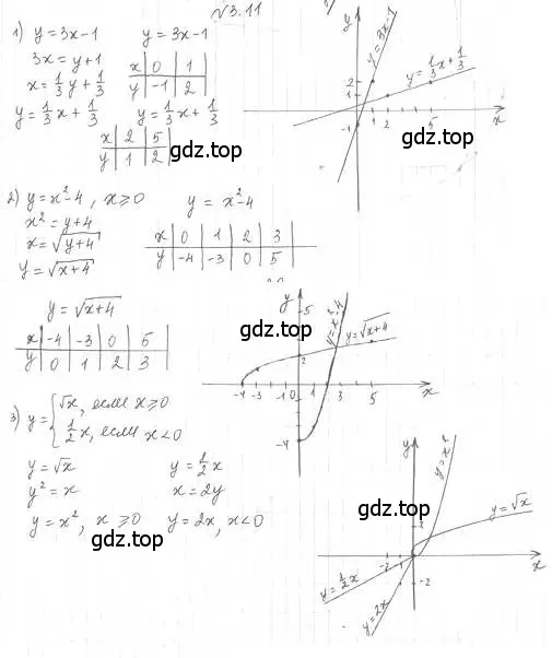 Решение 4. номер 3.11 (страница 27) гдз по алгебре 10 класс Мерзляк, Номировский, учебник