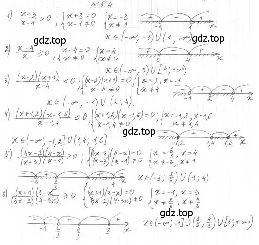 Решение 4. номер 5.4 (страница 41) гдз по алгебре 10 класс Мерзляк, Номировский, учебник