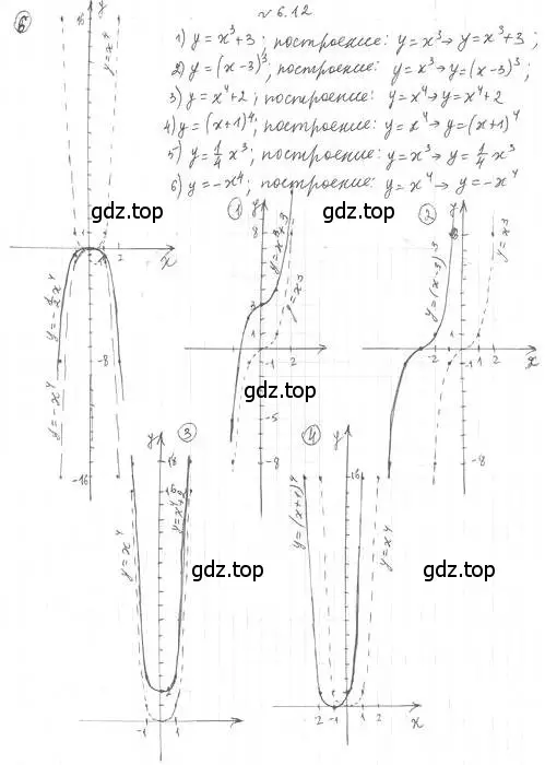 Решение 4. номер 6.12 (страница 54) гдз по алгебре 10 класс Мерзляк, Номировский, учебник