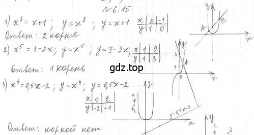 Решение 4. номер 6.15 (страница 54) гдз по алгебре 10 класс Мерзляк, Номировский, учебник