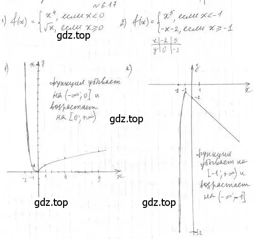 Решение 4. номер 6.17 (страница 54) гдз по алгебре 10 класс Мерзляк, Номировский, учебник