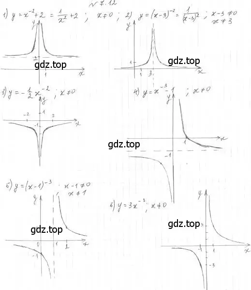 Решение 4. номер 7.12 (страница 60) гдз по алгебре 10 класс Мерзляк, Номировский, учебник