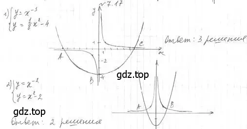 Решение 4. номер 7.17 (страница 60) гдз по алгебре 10 класс Мерзляк, Номировский, учебник