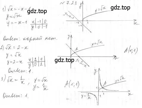 Решение 4. номер 7.23 (страница 61) гдз по алгебре 10 класс Мерзляк, Номировский, учебник