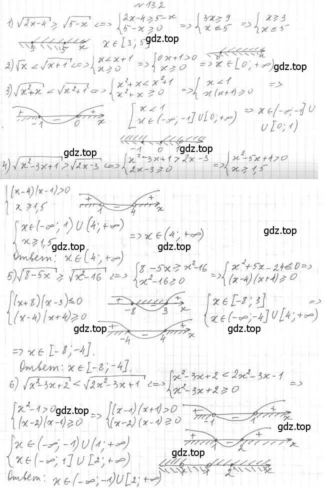 Решение 4. номер 13.2 (страница 102) гдз по алгебре 10 класс Мерзляк, Номировский, учебник