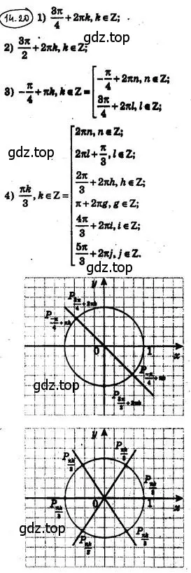 Решение 4. номер 14.20 (страница 116) гдз по алгебре 10 класс Мерзляк, Номировский, учебник
