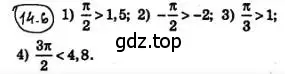Решение 4. номер 14.6 (страница 114) гдз по алгебре 10 класс Мерзляк, Номировский, учебник