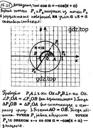 Решение 4. номер 15.21 (страница 124) гдз по алгебре 10 класс Мерзляк, Номировский, учебник