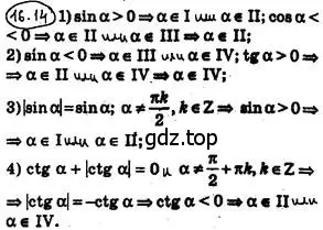 Решение 4. номер 16.14 (страница 128) гдз по алгебре 10 класс Мерзляк, Номировский, учебник