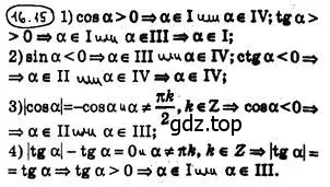 Решение 4. номер 16.15 (страница 128) гдз по алгебре 10 класс Мерзляк, Номировский, учебник