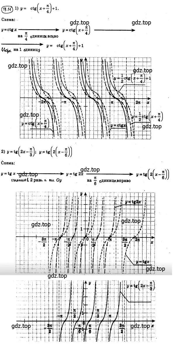 Решение 4. номер 19.11 (страница 148) гдз по алгебре 10 класс Мерзляк, Номировский, учебник