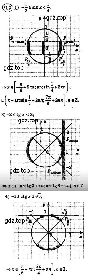 Решение 4. номер 32.7 (страница 235) гдз по алгебре 10 класс Мерзляк, Номировский, учебник