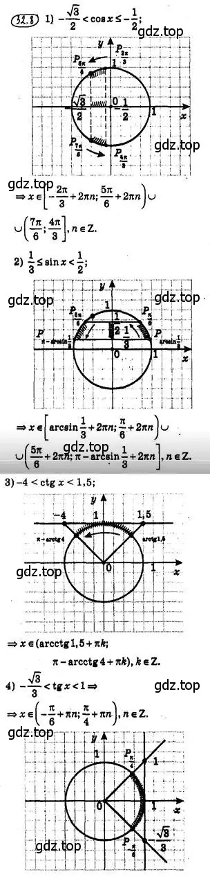 Решение 4. номер 32.8 (страница 235) гдз по алгебре 10 класс Мерзляк, Номировский, учебник