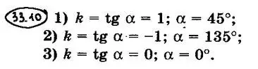 Решение 4. номер 33.10 (страница 245) гдз по алгебре 10 класс Мерзляк, Номировский, учебник