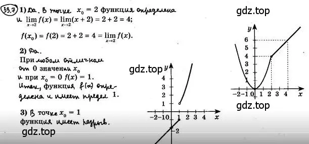 Решение 4. номер 33.7 (страница 244) гдз по алгебре 10 класс Мерзляк, Номировский, учебник