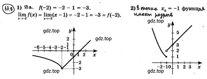 Решение 4. номер 33.8 (страница 245) гдз по алгебре 10 класс Мерзляк, Номировский, учебник