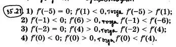 Решение 4. номер 35.21 (страница 260) гдз по алгебре 10 класс Мерзляк, Номировский, учебник