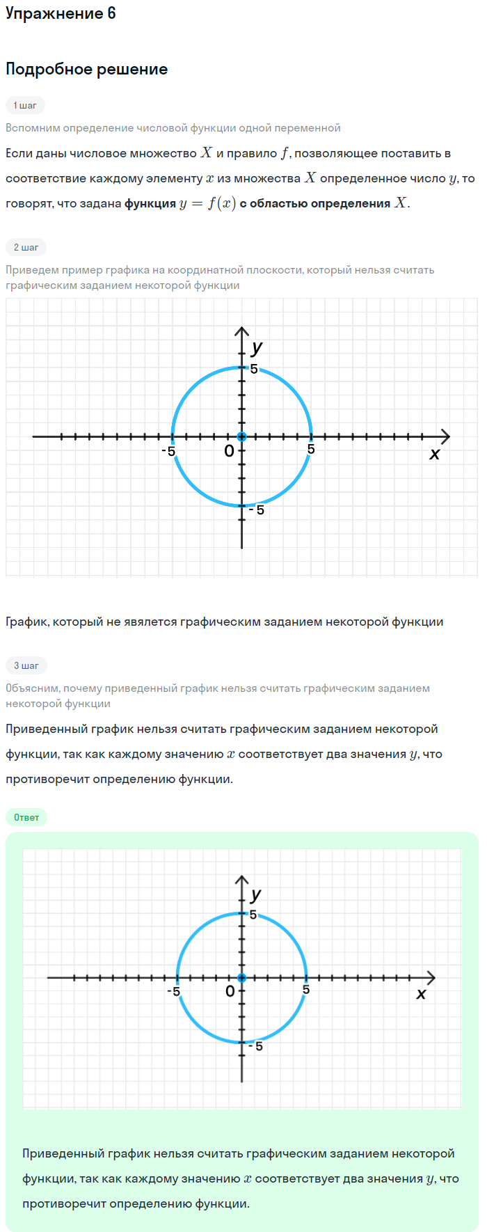 Решение номер 6 (страница 71) гдз по алгебре 10 класс Мордкович, Семенов, учебник 1 часть