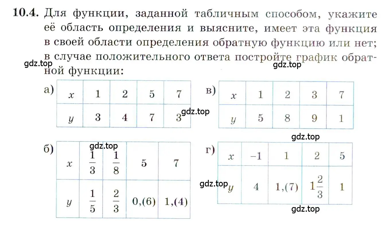 Условие номер 10.4 (страница 73) гдз по алгебре 10 класс Мордкович, Семенов, задачник 2 часть