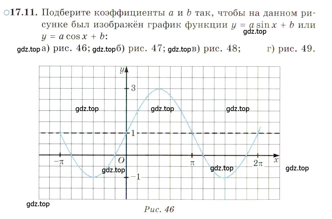 Условие номер 17.11 (страница 112) гдз по алгебре 10 класс Мордкович, Семенов, задачник 2 часть